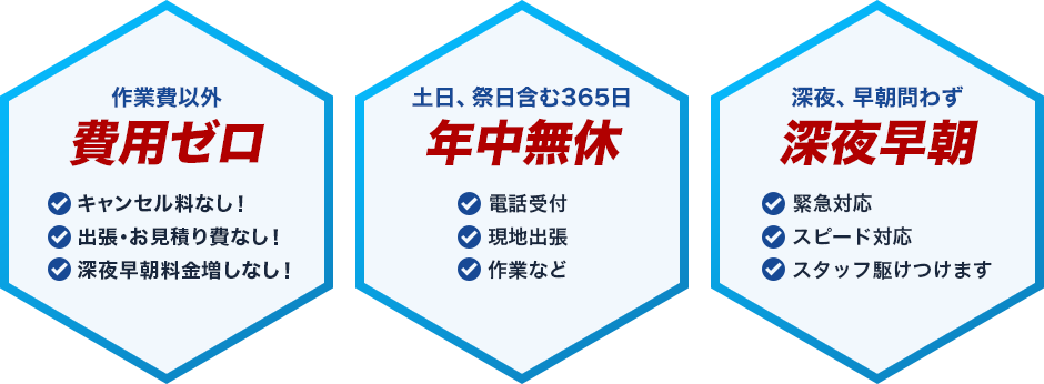 防犯カメラPROの特徴